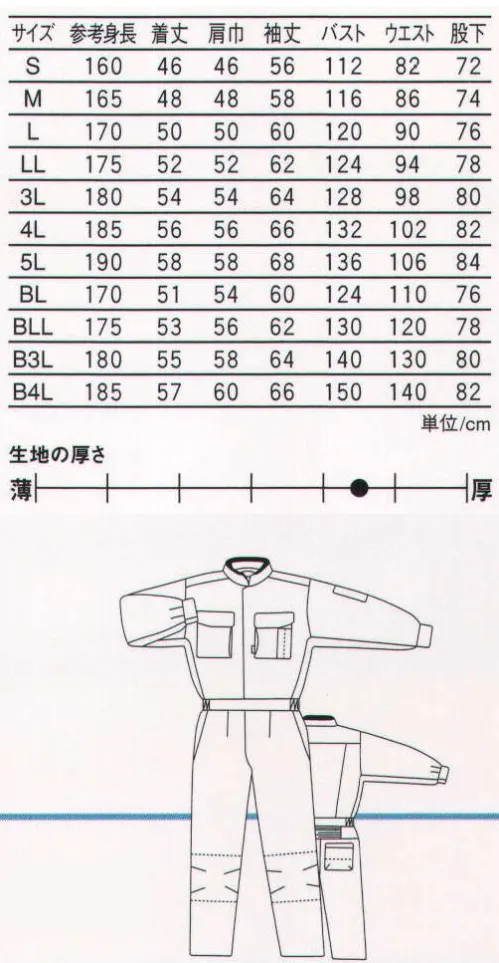 丸鬼 RO-170 長袖ツナギ 帯電防止＆多機能、最強のT/Cアイテムが誕生。◎丈夫なつくりの3本針ステッチ仕様 サイズ／スペック