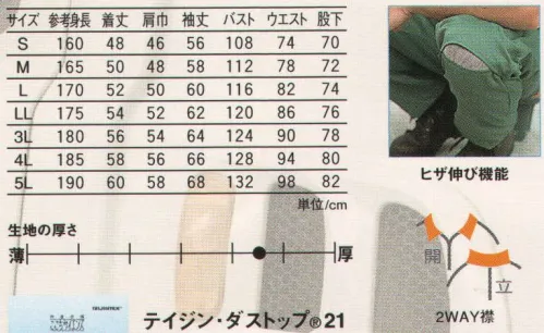 丸鬼 RO-710 長袖ツナギ 汚れに強い、汚れ落ちもスムーズ。 ●水や油の汚れがつきにくい防汚加工。 ●汚れ落ちがよく、洗濯後も防汚効果が持続。 ●衿は立てても、開いてもOK！2WAY衿。 ●ヒザ部分内側ニット付きで屈伸時がラクです。 サイズ／スペック