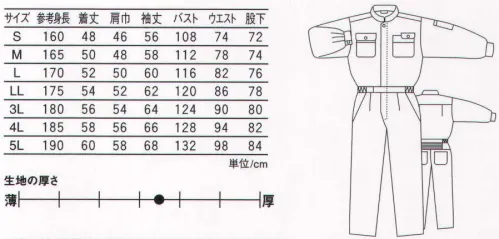 丸鬼 RO-750 長袖ツナギ コットンタッチで、動きやすいヨコ伸び仕様。 ●適度なストレッチ性をもたせた両線3層構造素材。 サイズ／スペック