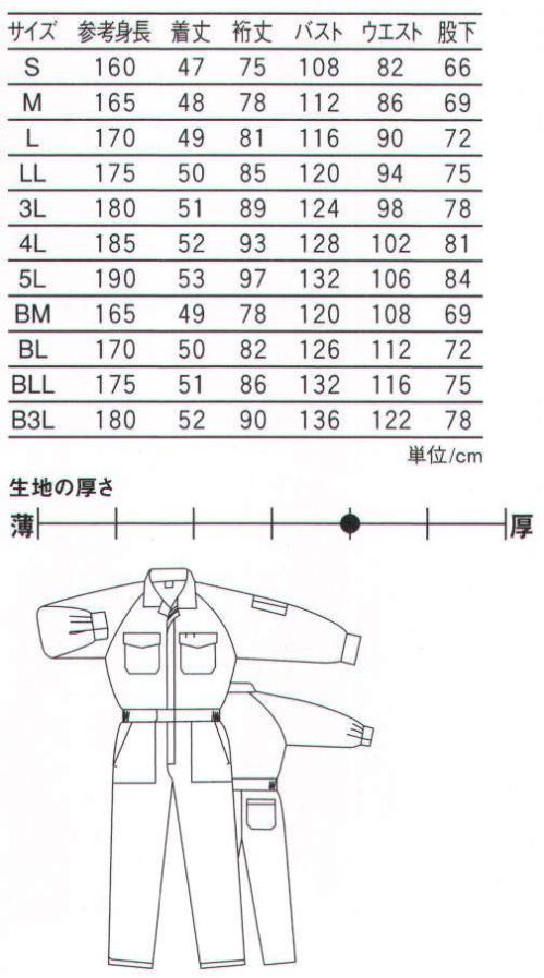 丸鬼 SSG-01 長袖ツナギ 綿100％で根強い人気の定番アイテム。●フロントファスナーは衿元まで。●フラップ、カフスはマジックテープ仕様。●国内染色コットン。 サイズ／スペック