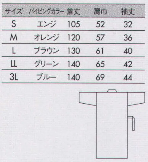 住商モンブラン 59-441 患者衣（着物式・男女兼用）・チェック柄 サイズが一目で分かる上衣襟のパイピングカラー。 Sサイズは、エンジ、Mサイズはオレンジ、Lサイズはブラウン、LLサイズはグリーン、3Lサイズはブルーになっております。 サイズ／スペック