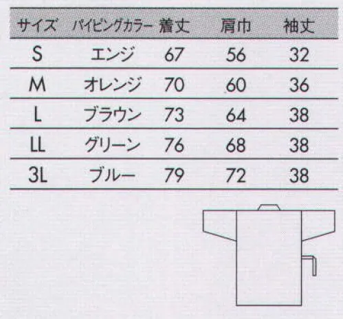 住商モンブラン 59-461 患者衣（上衣・男女兼用）・チェック柄（上着） ゆったり着られる安らぎの患者衣。サイズが一目で分かる上衣襟のパイピングカラー。 Sサイズはエンジ、Mサイズはオレンジ、Lサイズはブラウン、LLサイズはグリーン、3Lサイズはブルーになっております。 サイズ／スペック