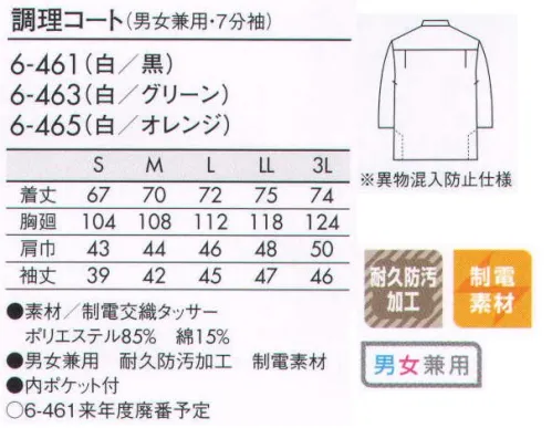 住商モンブラン 6-463 調理コート（男女兼用） ライン使いが目を引く、清潔感漂うホワイトコート。 内ポケット:コート内側に四角のポケットが付いています。袖口ネット:袖の内側にネットがついていて、衣服内部からのチリ、体毛などの異物落下を防ぎます。 リップガード（耐久防汚加工）:汚れ除去性・撥油性・洗濯耐久性に優れたリップガード加工を施しています。 ●優れた汚れ除去性:水、油、粉が混じったソースなどのしつこい汚れも洗濯で除去。熱したオイルに対しても除去性に優れています。浸み込んだ汚れも洗濯で簡単に浮き出します。 ●高い撥油性:特に油性分をはじき、汚れが付着しにくい特製があります。油をはじく、汚れのつきにくい加工です。 ●優れた洗濯耐久性:家庭洗濯はもちろん、リネン洗濯にも優れた耐久性を発揮します。 サイズ／スペック