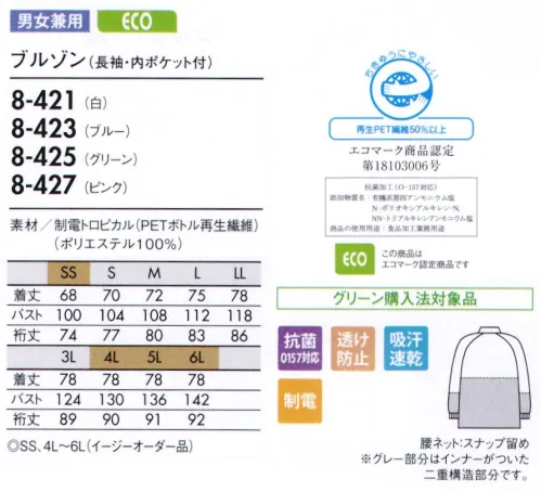 住商モンブラン 8-421 ブルゾン（男女兼用・長袖） 肌ざわりが優しい薄手の高機能素材で、暑い職場に最適。 袖口の内側にネットがついており、内側からのチリ、体毛などの落下を防ぎます。袖口をピッタリとやわらかくフライスで絞っており、衣服内から発生する異物の落下を防ぎます。上衣内側のインナーカバーをボトム内に入れて着用し、上衣裾からの異物落下を防ぎます（腰ネット・スナップ留め）。スライダーは固定できて洗濯時のタンブラーなどで破損の恐れが少なく、塗装がはがれ落ちにくいメッキ加工タイプです。生地の裁断面から生じる糸クズやチリ、ホコリが外に出ないように縫製しています。 肌との摩擦が少ないソフトで滑らかな生地。サラっとした肌ざわりが心地いい吸汗速乾性。インナーが透けにくい、透け防止繊維。高温環境でもウェア内は涼しく快適。ゴミの付着や放電ショックを防ぐ帯電防止。生地そのものからチリが出にくい素材。食中毒の防止に有効なO157対応の抗菌加工（エスコーラ）。 サイズ／スペック