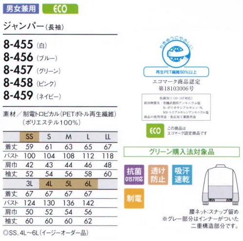 住商モンブラン 8-455 ジャンパー（男女兼用・長袖） 肌ざわりが優しい薄手の高機能素材で、暑い職場に最適。 袖ネットの絞り口に吸汗ニットを使用しています。ソフトでドライ感覚の肌ざわりで異物混入を防ぎます。袖口をピッタリとやわらかくフライスで絞っており、衣服内から発生する異物の落下を防ぎます。上衣内側のインナーカバーをボトム内に入れて着用し、上衣裾からの異物落下を防ぎます（腰ネット・スナップ留め）。スライダーは固定できて洗濯時のタンブラーなどで破損の恐れが少なく、塗装がはがれ落ちにくいメッキ加工タイプです。生地の裁断面から生じる糸クズやチリ、ホコリが外に出ないように縫製しています。 肌との摩擦が少ないソフトで滑らかな生地。サラっとした肌ざわりが心地いい吸汗速乾性。インナーが透けにくい、透け防止繊維。高温環境でもウェア内は涼しく快適。ゴミの付着や放電ショックを防ぐ帯電防止。生地そのものからチリが出にくい素材。食中毒の防止に有効なO157対応の抗菌加工（エスコーラ）。 サイズ／スペック