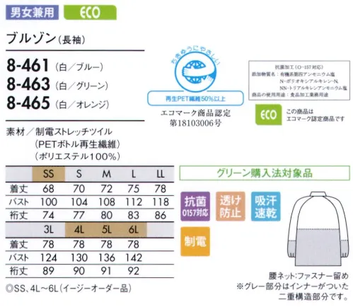 住商モンブラン 8-461 ブルゾン（男女兼用・長袖） エリアごとの識別も一目でできるカラーデザイン。部署や作業内容の違いなどを一目で識別できるカラーデザイン。着脱しやすいセンターファスナー仕様で、袖は動きやすいラグランタイプ。袖口はゴム仕様なので、袖まくりしやすく作業性もアップします。 吸汗速乾に優れた素材で、暑い職場から涼しい職場まで。 長袖の内側はネットがついており、内側からのチリ、体毛などの落下を防ぎます。上衣内側のインナーカバーをボトム内に入れて着用し、上衣裾からの異物落下を防ぎます（腰ネット・ファスナー留め）。生地の裁断面から生じる糸クズやチリ、ホコリが外に出ないように縫製しています。 吸汗発散に優れた素材でいつもドライ感覚。耐久性に優れ、防シワ、速乾性もある高機能素材。体の動きにスムーズに沿うストレッチ性。透け防止効果に加え、断熱・遮蔽効果も。ゴミの付着や放電ショックを防ぐ帯電防止。生地そのものからチリが出にくい素材。食中毒の防止に有効なO157対応の抗菌加工（エスコーラ）。 サイズ／スペック