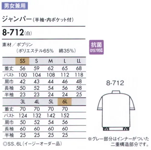 住商モンブラン 8-712 ジャンパー（男女兼用・半袖） 袖の内側にネットがついており、内側からのチリ、体毛などの落下を防ぎます。 サイズ／スペック