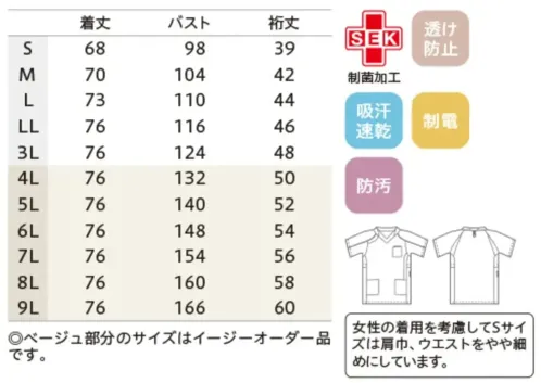 住商モンブラン MS301-0709 スクラブ（半袖） サイズ／スペック