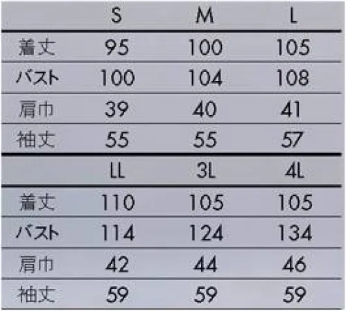 住商モンブラン MV101-10 ドクターコート（長袖・シングル） 抗ウイルス加工をプラスした安心と清潔をキープ。【Variex®】バリエックス®は、抗ウイルス加工に対するSEKマーク認証を取得。洗濯耐久性に優れ、安心性も確立しています。・抗ウイルス性:繊維上の特定のウイルスは99.9％以上減少。・安全性:安全性が確立された抗ウイルス剤を使用。■注意・抗ウイルス加工は、病気の治療や予防を目的とするものではありません。・抗ウイルス性試験は、ウイルス株:ATCC VR-1679（エンベロープ有）を25℃で2時間放置して実施しています。・抗ウイルス加工は、ウイルスの働くを抑制するものでありません。・SEKマークの認証範囲は標準洗濯の10回です。 サイズ／スペック