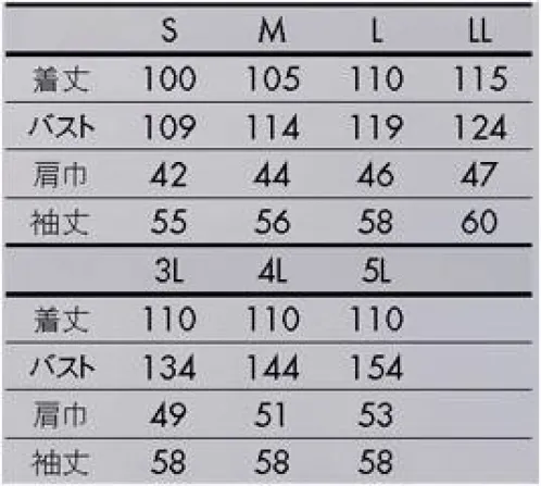 住商モンブラン MV161-10 ドクターコート（長袖・シングル） 抗ウイルス加工をプラスした安心と清潔をキープ。【Variex®】バリエックス®は、抗ウイルス加工に対するSEKマーク認証を取得。洗濯耐久性に優れ、安心性も確立しています。・抗ウイルス性:繊維上の特定のウイルスは99.9％以上減少。・安全性:安全性が確立された抗ウイルス剤を使用。■注意・抗ウイルス加工は、病気の治療や予防を目的とするものではありません。・抗ウイルス性試験は、ウイルス株:ATCC VR-1679（エンベロープ有）を25℃で2時間放置して実施しています。・抗ウイルス加工は、ウイルスの働くを抑制するものでありません。・SEKマークの認証範囲は標準洗濯の10回です。 サイズ／スペック