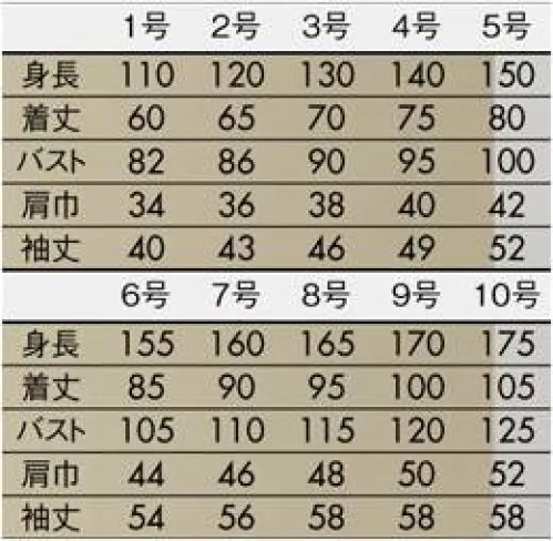 住商モンブラン PV111-2 シングル型給食衣（長袖ゴム入） 抗ウイルス加工素材を使用した、シンプルな前開きタイプ【抗ウイルス加工素材Variex®】バリエックス®は、抗ウイルス加工に対するSEKマーク認証を取得。洗濯耐久性に優れ、安全性も確立しています。◎抗ウイルス性繊維上の特定のウイルスの数は99.9％以上減少！◎安全性安全性が確立された抗ウイルス剤を使用。※注意・抗ウイルス加工は、病気の治療や予防を目的とするものではありません。・抗ウイルス性試験は、ウイルス株:ATCC VR-1679（エンベロープ有）を25℃で2時間放置して実施しています。・抗ウイルス加工は、ウイルスの動きを抑制するものではありません。 サイズ／スペック