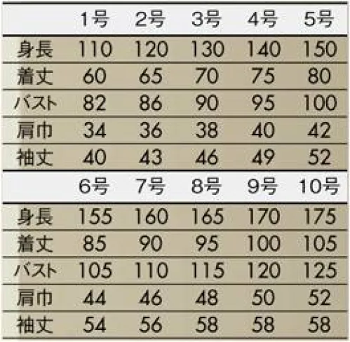 住商モンブラン PV401-2 カッポウ型給食衣（長袖ゴム入） プルオーバータイプも、抗ウイルス加工素材を使用！【抗ウイルス加工素材Variex®】バリエックス®は、抗ウイルス加工に対するSEKマーク認証を取得。洗濯耐久性に優れ、安全性も確立しています。◎抗ウイルス性繊維上の特定のウイルスの数は99.9％以上減少！◎安全性安全性が確立された抗ウイルス剤を使用。※注意・抗ウイルス加工は、病気の治療や予防を目的とするものではありません。・抗ウイルス性試験は、ウイルス株:ATCC VR-1679（エンベロープ有）を25℃で2時間放置して実施しています。・抗ウイルス加工は、ウイルスの動きを抑制するものではありません。 サイズ／スペック