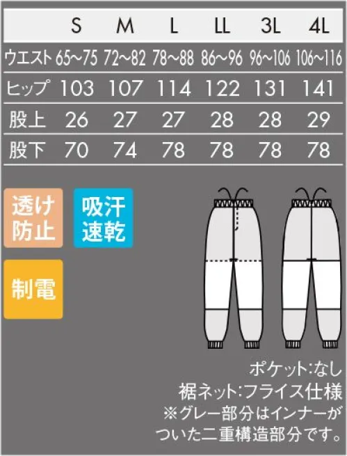 住商モンブラン RL7711-4 パンツ（総ゴム+ひも付） 高温作業環境向けサラッとさわやか。薄手なのに耐久性もしっかり！◎POINT1.優れた吸汗速乾性でさわやかな着心地が持続！吸汗速乾性に優れた、さわやかな着心地が特徴。格子柄の凹凸があるため肌にまとわりつかず、汗をかいてもサラッとした肌ざわりが続きます。◎POINT2.生地強度アップを実現する、リップストップ素材強度のある繊維を格子状に縫い込むことで、生地の耐久性がアップ。丈夫で裂けにくく、アウトドアにも多く用いられている素材です。◎POINT3.透けにくく設計された薄手素材軽くて着心地のよい薄手の織物素材に、透けにくい設計で安心感をプラス。インナーを気にせず着用出来ます。 サイズ／スペック