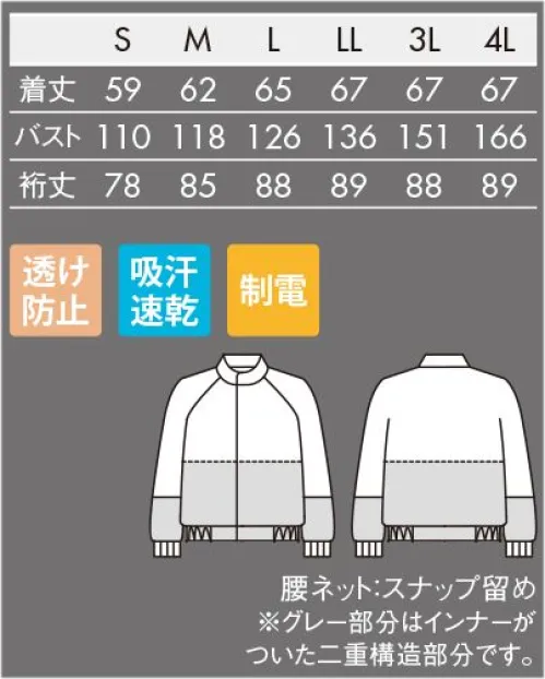 住商モンブラン RL8701-4 ジャンパー（長袖） 高温作業環境向けサラッとさわやか。薄手なのに耐久性もしっかり！◎POINT1.優れた吸汗速乾性でさわやかな着心地が持続！吸汗速乾性に優れた、さわやかな着心地が特徴。格子柄の凹凸があるため肌にまとわりつかず、汗をかいてもサラッとした肌ざわりが続きます。◎POINT2.生地強度アップを実現する、リップストップ素材強度のある繊維を格子状に縫い込むことで、生地の耐久性がアップ。丈夫で裂けにくく、アウトドアにも多く用いられている素材です。◎POINT3.透けにくく設計された薄手素材軽くて着心地のよい薄手の織物素材に、透けにくい設計で安心感をプラス。インナーを気にせず着用出来ます。 サイズ／スペック