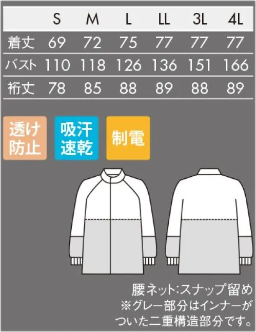 住商モンブラン RL8711-4 ブルゾン（長袖） 高温作業環境向けサラッとさわやか。薄手なのに耐久性もしっかり！◎POINT1.優れた吸汗速乾性でさわやかな着心地が持続！吸汗速乾性に優れた、さわやかな着心地が特徴。格子柄の凹凸があるため肌にまとわりつかず、汗をかいてもサラッとした肌ざわりが続きます。◎POINT2.生地強度アップを実現する、リップストップ素材強度のある繊維を格子状に縫い込むことで、生地の耐久性がアップ。丈夫で裂けにくく、アウトドアにも多く用いられている素材です。◎POINT3.透けにくく設計された薄手素材軽くて着心地のよい薄手の織物素材に、透けにくい設計で安心感をプラス。インナーを気にせず着用出来ます。 サイズ／スペック