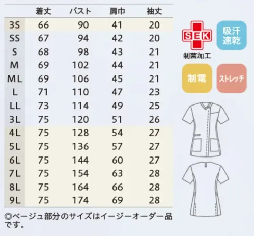 住商モンブラン RS001-7283 スクラブ（半袖） サイズ／スペック