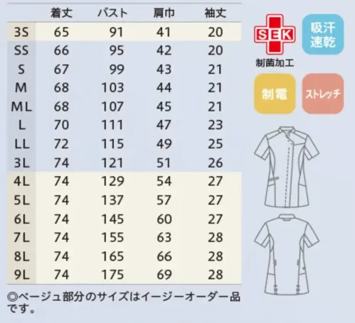 住商モンブラン RS004-8322 スクラブ（半袖） サイズ／スペック