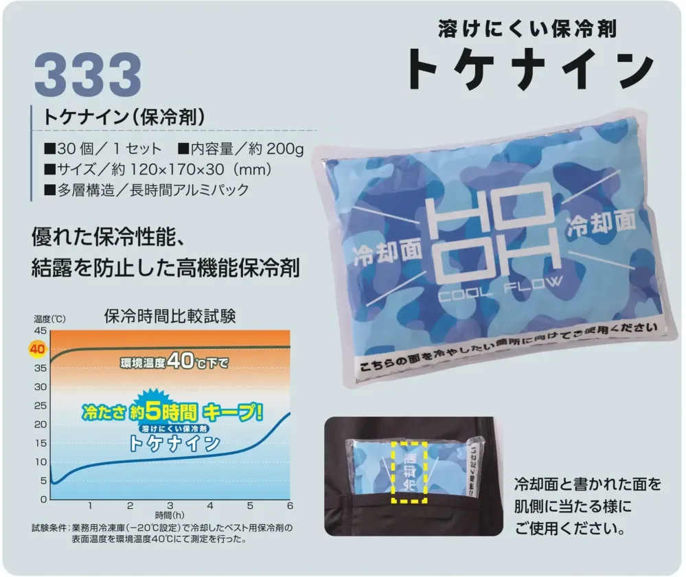 村上被服 333 トケナイン（保冷剤）30個入 サイズ・スペック