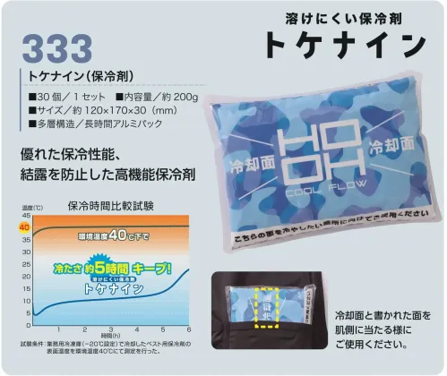 村上被服 333 トケナイン（保冷剤）30個入 サイズ／スペック
