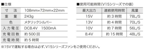 村上被服 V1501 快適ウェア用バッテリーセット 快適性能を高めた新型高性能プレミアモデル●防塵・防滴 IP54防塵5級:粉塵が内部に侵入することを防止する。若干の粉塵の侵入があっても正常な運転を阻害しない。防水4級:いかなる方向からの水の飛沫によっても有害な影響を受けない。【セット内容】バッテリー×1、充電器×1、取扱説明書/保証書×1使用可動時間】最大出力 15V→連続使用時間:約3時間 風量:78L/S最大出力 13V→連続使用時間:約4時間 風量:70L/S最大出力 10V→連続使用時間:約7時間 風量:56L/S最大出力 8.4V→連続使用時間:15時間以上 風量:48L/S※連速使用時間は15Vシリーズファンを使用時の値です。※15Vで運転する場合は必ず、15Vシリーズファンをご使用ください。※快適ウェア着用時は、快適ウェア専用のファン・バッテリーを必ずご使用ください。他社商品と組み合わせて使用した際に発生する故障や事故につきましては責任を負いません。【安全上のご注意】・炎天下の社内などの暑い場所（60℃以上）で使用、充電、放置はしないでください。発煙・爆発・発火の重大事故の原因となります。・リチウムイオンバッテリー（以下バッテリー）を引火性ガスが充満した場所で使用しないでください。・バッテリーは衝撃に弱いため、落下させる、投げる、叩く等の行為は絶対しないでください。・使用済みのバッテリーを火の中に絶対に投入しないでください。・バッテリーは指定の機器のみで使用、充電してください。・液漏れしたバッテリーには直接触らないで、すぐに使用を中止してください。・充電中または使用中に触れなくなる程暑くなる場合や異臭がある場合は、使用をすぐに中止してください。・水没または水漏れしたバッテリーは、正常に動作していても使用しないでください。・充電可能温度（0℃～40℃）の範囲外で充電しないでください。性能、寿命を低下させることがあります。・危険ですのでファンに指を入れないでください。重大なけがをする原因になります。特にお子様には注意してください。・ファンの隙間から針金、金属物などの異物が入らないよう注意してください。異常動作してけがをする原因になります。・本製品のお手入れの際には乾いた布を使用してください。ベンジンやシンナーなどは使用しないでください。・修理技術者以外の人は、絶対に分解・修理・改造はおこなわないでください。発火や、異常動作の原因になります。・衣服を着用した状態で眠らないでください。体温が奪われ重大な健康上の障害が発生する危険性がありますので十分ご注意してください。●火気を扱う場所での注意事項・ファンに火花が入るような状態での作業には使用しないでください。・万一衣服に火が移った場合、衣服を脱ぎ、火を消してください。速やかなにバッテリーを取り外し火元から遠ざけてください。●バッテリー保管の注意事項・リチウムイオンバッテリーは、過放電させると著しく寿命を縮めるばかりではなく、化学反応により内部が不安定な状態になります。・電池残量がゼロの状態で長期保管はしないでください。また長期間使用しない場合には自然放電により残量が少しずつ減少しますので半年に1回程度、充電してください。・電池残量ゼロのまま放置すると完全放電し、再充電できなくなりますので十分注意してください。●快適ウェア製品のお取り扱いについて・洗濯時は必ず全ての電気部品を取り外し、衣服だけを洗ってください。・洗濯表示、注意ラベルに従ってお取り扱いください。※この商品はご注文後のキャンセル、返品及び交換は出来ませんのでご注意下さい。※なお、この商品のお支払方法は、先振込(代金引換以外)にて承り、ご入金確認後の手配となります。 サイズ／スペック