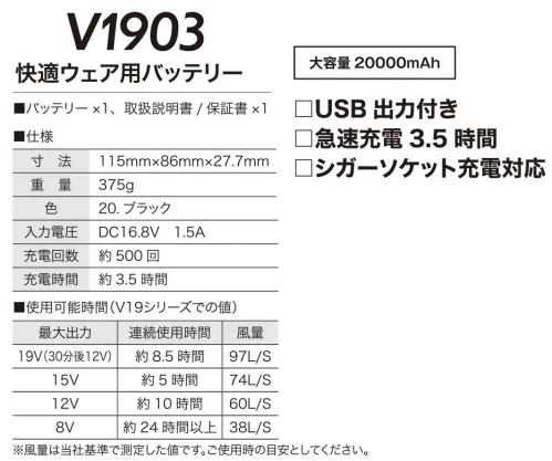 村上被服 V1903 快適ウェア用バッテリー 快適性能を高めた新型ハイスペックモデル大容量20000mAH。最大電圧19V。リチウムイオンバッテリー使用。・急速充電3.5時間対応・USB出力付き・シガーソケット充電対応(12V・24V対応)■対応機種V19シリーズ【仕様】寸法:115mm×86ｍｍ×27.7mm重量:375g入力電圧:DV16.8V 1.5A充電回数:500回充電時間:約3.5時間（急速充電）■使用可能時間（目安）・最大出力19V（30分後に12V）…連続使用時間:約8.5時間、風量:97L/S・最大出力15V…連続使用時間:約5時間、風量:74L/S・最大出力12V…連続使用時間:約10時間、風量:60L/S・最大出力8V…連続使用時間:約24時間以上、風量:38L/S※19V運転には必ず「19V省エネ高出力ファン」をご使用ください。※風量はご使用時の目安として下さい。●防塵・防滴 IP54防塵5級:粉塵が内部に侵入することを防止する。若干の粉塵の侵入があっても正常な運転を阻害しない。防水4級:いかなる方向からの水の飛沫によっても有害な影響を受けない。※快適ウェア着用時は、快適ウェア専用のファン・バッテリーを必ずご使用ください。他社商品と組み合わせて使用した際に発生する故障や事故につきましては責任を負いません。【安全上のご注意】・バッテリーやファンを、火気を扱う現場、炎天下、ストーブのそばなどの高温の場所、湿気の多い場所、引火性のガスが充満した場所、可能性のある液体がある場所では絶対に使用、充電、保管しないでください。・バッテリーは、付属の充電器以外で充電しないでください。当社指定のファン以外と組み合わせて使用しないでください。・充電は周囲温度0～40℃の範囲で行ってください。充電目安時間以上の充電はしないでください。本製品を充電中に充電対象機器を接続しないでください。・本製品でスマートフォンやタブレットを充電する際は、ご使用前の充電対象機器のデータのバックアップをとってください。・使用中、充電中、保管中に、異臭・発熱・変色・変形などの異常に気付いたときは、すぐに使用を停止してください。水没、または水濡れした場合は、使用しないでください。・USB出力ポートの保護キャップを確実に閉じ、DC入出力ポートにファンケーブルを差し込んだ状態でのみ防塵、防滴性能を発揮します。水没時に防水構造を保証するものではありません。・バッテリーに釘を刺したり、投げたり、落としたり、硬いものでたたくなど、衝撃を与えないでください。バッテリーの端子にピンなどの金属を差し込まないでください。・バッテリーを火の中に投下したり、電子レンジや高圧容器などに入れないでください。毛布で覆ったり、包んだりしないでください。変形やショートさせないでください。分解や改造、修理しないでください。・プラグを抜き差しする時は必ずコネクタ部分を持ち、過度な力を加えないでください。・ファンの稼働時間が極端に短くなった場合は、リチウムイオン電池の使用期限が近い可能性もあるため、使用しないでください。・ファン羽根には小型マグネットを使用しています。心臓ペースメーカー等の体内植込型医療用電子機器を装着の方は使用しないでください。・マグネットを誤って飲み込むと、生命にかかわる事故につながる可能性があります。万一飲み込んだ場合はすぐに医師の診断を受け、指示に従ってください。・乳幼児や小児の手に届く場所で使用、保管しないでください。ファンに指を絶対入れないでください。・ファンの後ろガードとモータ部分は、絶対に洗わないでください。ください。洗うことが出来るのは、ファン羽根と前ガードのみです。・本製品の清掃時に塩素系洗剤、酸性洗剤、シンナー、アルコール、ベンジンなどは、使用しないでください。・ファンやバッテリーを取り付けたウェアを着用したまま眠らないでください。ウェアが湿った状態や濡れた状態で着用しないでください。発熱時、飲酒後、体調に異変がある時は着用をおやめください。●火気を扱う場所での注意事項・ファンに火花が入るような状態での作業には使用しないでください。・万一衣服に火が移った場合、衣服を脱ぎ、火を消してください。速やかなにバッテリーを取り外し火元から遠ざけてください。●バッテリー保管の注意事項・リチウムイオンバッテリーは、過放電させると著しく寿命を縮めるばかりではなく、化学反応により内部が不安定な状態になります。・電池残量がゼロの状態で長期保管はしないでください。また長期間使用しない場合には自然放電により残量が少しずつ減少します。3～6ヶ月に1祖、50～60％まで充電して、常温保管してください・電池残量ゼロのまま放置すると完全放電し、再充電できなくなりますので十分注意してください。●快適ウェア製品のお取り扱いについて・洗濯時は必ず全ての電気部品を取り外し、衣服だけを洗ってください。・洗濯表示、注意ラベルに従ってお取り扱いください。※この商品はご注文後のキャンセル、返品及び交換は出来ませんのでご注意下さい。※なお、この商品のお支払方法は、先振込(代金引換以外)にて承り、ご入金確認後の手配となります。 サイズ／スペック