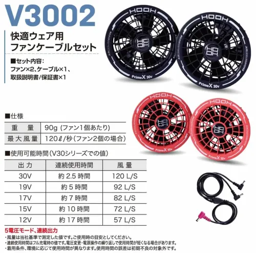 村上被服 V3002 快適ウェア用ファンケーブルセット サイズ／スペック