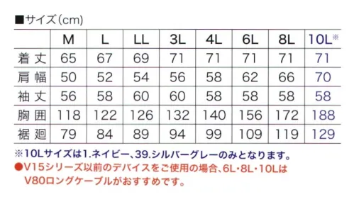 村上被服 V8302 ブルゾン（快適ウェア） 幅広い現場で活躍できるベーシックなワーキングスタイルの快適ウェアHOOH 電動ファン付快適ウェア首回りの空気の流れを作るフレキシブル襟ワイヤーでより快適な作業環境を実現。ポリエステル製快適ウェアには裏地にチタンコーティングを施し、風漏れを防止しつつ紫外線と赤外線をカットします。空気の流れを作る襟元をソフトワイヤー（特許出願中）襟元にソフトワイヤーを入れることで首周りに空気の流れを作り、より快適な作業環境を実現します。冷却効果を高める裏チタンコーティングポリエステル素材の裏側にチタンコーティングをすることで平均マイナス2℃体感を実現。作業中の体温上昇を抑える効果があり、無駄な汗をかくことなく体力の消耗を減らします。最大風速30％UP（当社比）V8シリーズのファンとバッテリーのご使用でV7シリーズから最大風速が30％アップし、快適性がさらに高くなりました。ポリエステル裏チタンコーティング生地裏にチタンコーティングを施すことによって、通常の作業服よりも赤外線を約90％以上カットし、さらに有害な紫外線も約90％以上カットします。直射日光から体を守り快適に屋外作業ができます。紫外線・赤外線 約90％以上カット※「10Lサイズ」は、「1 ネイビー」「39 シルバーグレー」のみとなります。・V15シリーズ以前のデバイスをご使用の場合、「6L」「8L」「10L」は V80ロングケーブがおすすめです。・V19シリーズのデバイスをご使用の場合、6L以上は V88ロングケーブがおすすめです。 サイズ／スペック