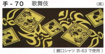 祭り小物 手ぬぐい 東京いろは TENUGUI-70 オリジナル本染手拭（歌舞伎） 祭り用品jp
