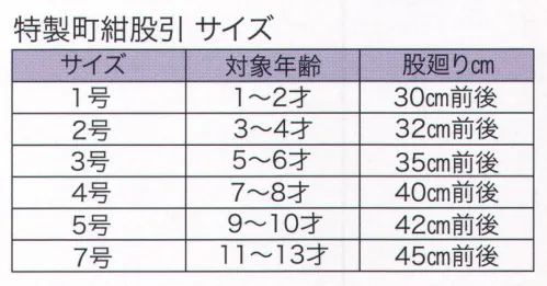 東京いろは GOMUMOMOHIKI-4 ゴム股引 子供用 黒 ※この商品はご注文後のキャンセル、返品及び交換は出来ませんのでご注意下さい。※なお、この商品のお支払方法は、先振込（代金引換以外）にて承り、ご入金確認後の手配となります。 サイズ／スペック