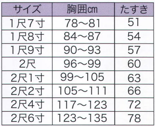 東京いろは HARAGAKE-2 晒地厚生地腹掛（大人） ※サイズ「2尺3寸」は、販売を終了致しました。※この商品はご注文後のキャンセル、返品及び交換は出来ませんのでご注意下さい。※なお、この商品のお支払方法は、先振込（代金引換以外）にて承り、ご入金確認後の手配となります。 サイズ／スペック