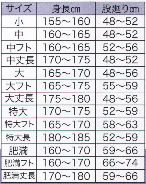 東京いろは HARAGAKE-3 藍染め生地腹掛（大人） ※この商品はご注文後のキャンセル、返品及び交換は出来ませんのでご注意下さい。※なお、この商品のお支払方法は、先振込（代金引換以外）にて承り、ご入金確認後の手配となります。 サイズ／スペック