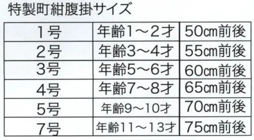 東京いろは HARAGAKE-6 特製町紺腹掛（子供） ※この商品はご注文後のキャンセル、返品及び交換は出来ませんのでご注意下さい。※なお、この商品のお支払方法は、先振込（代金引換以外）にて承り、ご入金確認後の手配となります。 サイズ／スペック