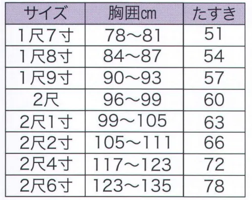 東京いろは HARAGAKE-9 藍染ストレッチ腹掛 腹掛は裏地が綿のため伸びません。※この商品はご注文後のキャンセル、返品及び交換は出来ませんのでご注意下さい。※なお、この商品のお支払方法は、先振込（代金引換以外）にて承り、ご入金確認後の手配となります。 サイズ／スペック