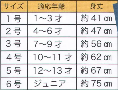 東京いろは I-22 子供半天（反応捺染）（薄地ブッチャー 睦） 祭りの日に欠かさぬ、揃い半天。売り出しや各種の集いにも、広く着用されています。※この商品はご注文後のキャンセル、返品及び交換は出来ませんのでご注意下さい。※なお、この商品のお支払方法は、先振込（代金引換以外）にて承り、ご入金確認後の手配となります。 サイズ／スペック