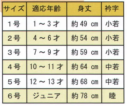 東京いろは I-23 子供半天（タッサー縞クレアー）（帯付） 衿字は、1号・2号3号「小若」、4号・5号「中若」、6号「睦」になります。※この商品はご注文後のキャンセル、返品及び交換は出来ませんのでご注意下さい。※なお、この商品のお支払方法は、先振込（代金引換以外）にて承り、ご入金確認後の手配となります。 サイズ／スペック