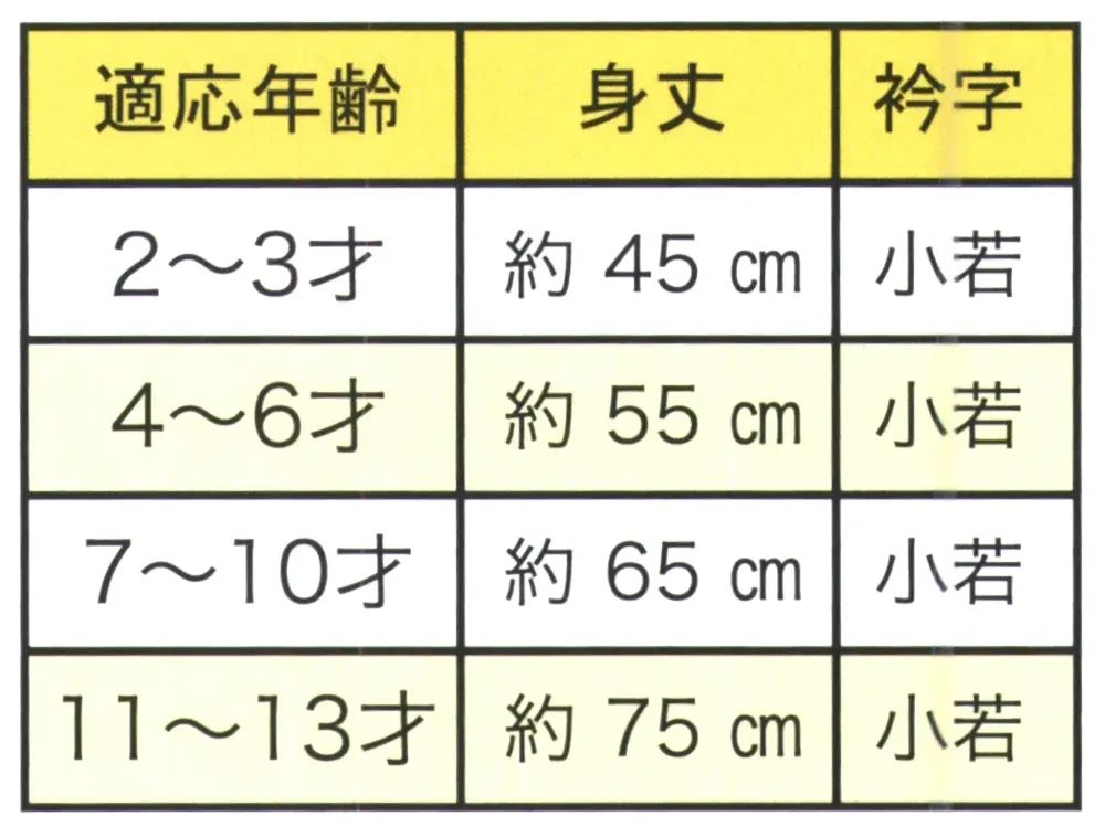 東京いろは I-25 子供半天（反応捺染）天竺腰市松（帯付き）（海外製） サイズ・スペック