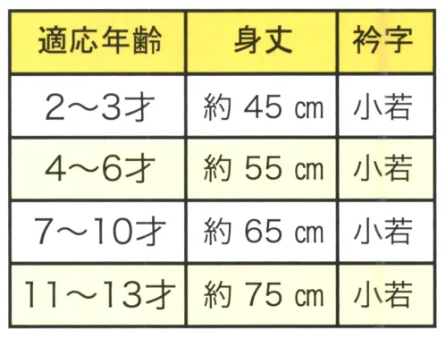 東京いろは I-25 子供半天（反応捺染）天竺腰市松（帯付き）（海外製） サイズ／スペック