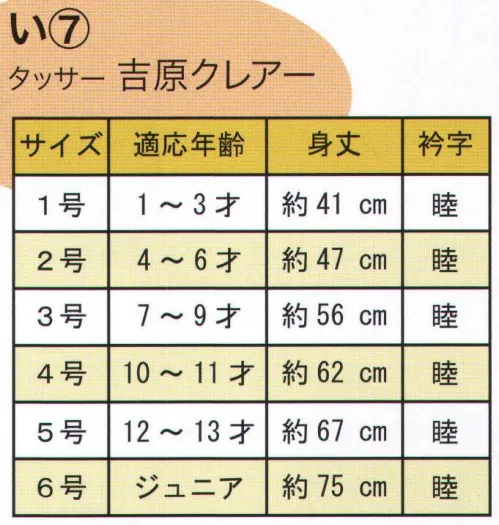 東京いろは I-7 子供半天（反応捺染）（タッサー吉原クレアー） 祭りの日に欠かさぬ、揃い半天。売り出しや各種の集いにも、広く着用されています。衿字:睦※この商品はご注文後のキャンセル、返品及び交換は出来ませんのでご注意下さい。※なお、この商品のお支払方法は、先振込（代金引換以外）にて承り、ご入金確認後の手配となります。 サイズ／スペック