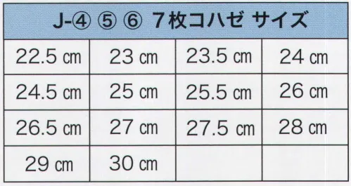 東京いろは J-5 祭地下足袋（ロール底）（紺7枚コハゼ） ※この商品はご注文後のキャンセル、返品及び交換は出来ませんのでご注意下さい。※なお、この商品のお支払方法は、先振込（代金引換以外）にて承り、ご入金確認後の手配となります。 サイズ／スペック