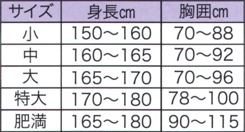 東京いろは KOROMO-10 鯉口シャツ（綿絽） ※この商品はご注文後のキャンセル、返品及び交換は出来ませんのでご注意下さい。※なお、この商品のお支払方法は、先振込（代金引換以外）にて承り、ご入金確認後の手配となります。 サイズ／スペック