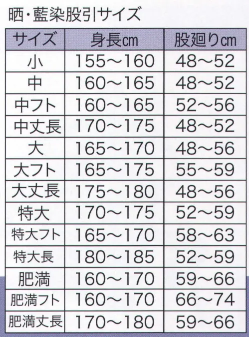 東京いろは MOMOHIKI-3 藍染め生地股引（大人） ※この商品はご注文後のキャンセル、返品及び交換は出来ませんのでご注意下さい。※なお、この商品のお支払方法は、先振込（代金引換以外）にて承り、ご入金確認後の手配となります。 サイズ／スペック