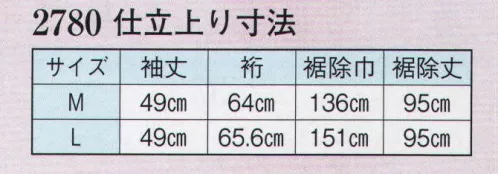 日本の歳時記 2780 二部式長襦袢 絽  サイズ／スペック