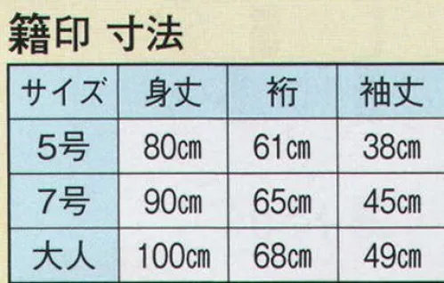 日本の歳時記 7707 仕立上り袴下着物 籍印 手古舞衣装 サイズ／スペック