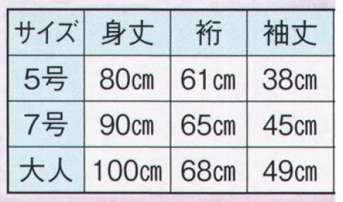 日本の歳時記 7719 仕立上り 袴下着物 電印  サイズ／スペック