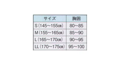 日本の歳時記 786 腹掛  サイズ／スペック