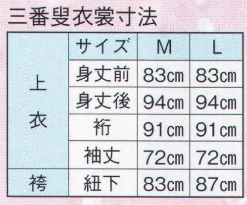 日本の歳時記 8308 三番叟衣装(受注生産） ※三番叟烏帽子、三番叟鈴、扇子は別売りです。※この商品は受注生産になります。※受注生産品につきましては、ご注文後のキャンセル、返品及び他の商品との交換、色・サイズ交換が出来ませんのでご注意ください。※受注生産品のお支払い方法は、先振込（代金引換以外）にて承り、ご入金確認後の手配となります。 サイズ／スペック