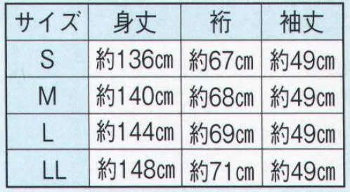 日本の歳時記 860 神職寺用 夏用着物  サイズ／スペック