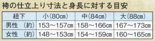 日本の歳時記 8666 踊り袴 嚇印(馬乗り仕立)雲海柄  サイズ／スペック