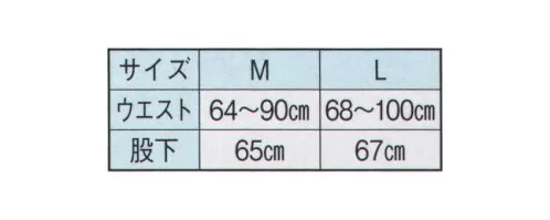 日本の歳時記 873 もんぺ（巡拝姿）  サイズ／スペック