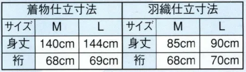 日本の歳時記 8854 黒無地アンサンブル（袷せ仕立） 羽織と着物のアンサンブルです。 ※帯・羽織紐は別売となります。※紋は入っていません。 サイズ／スペック